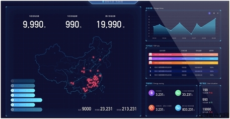 行運兔電動車智能升級解決方案 賦能傳統電動車，開啟智能出行新時代
