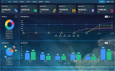 票務系統如何結合大數據為景區精準營銷——易買票大數據營銷分析