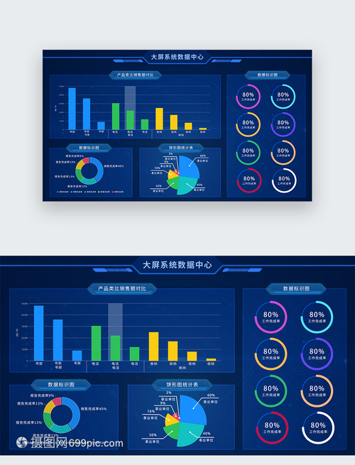 大數據營銷分析的可視化UI設計策略