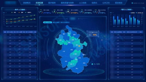 大數(shù)據(jù)營銷分析的典型應(yīng)用案例