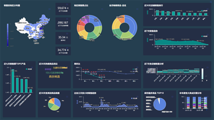 AI+大數(shù)據(jù)賦能 索米客便利店如何實現(xiàn)精準獲客與營銷分析新突破